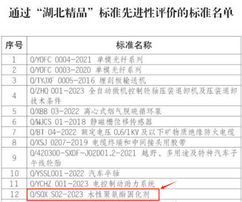 仕全興水性聚氨酯固化劑制品榮獲“湖北精品”，用品質助力涂企升級轉型（太瘋狂了）