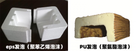 PU發泡和eps發泡的區別及圖片對比