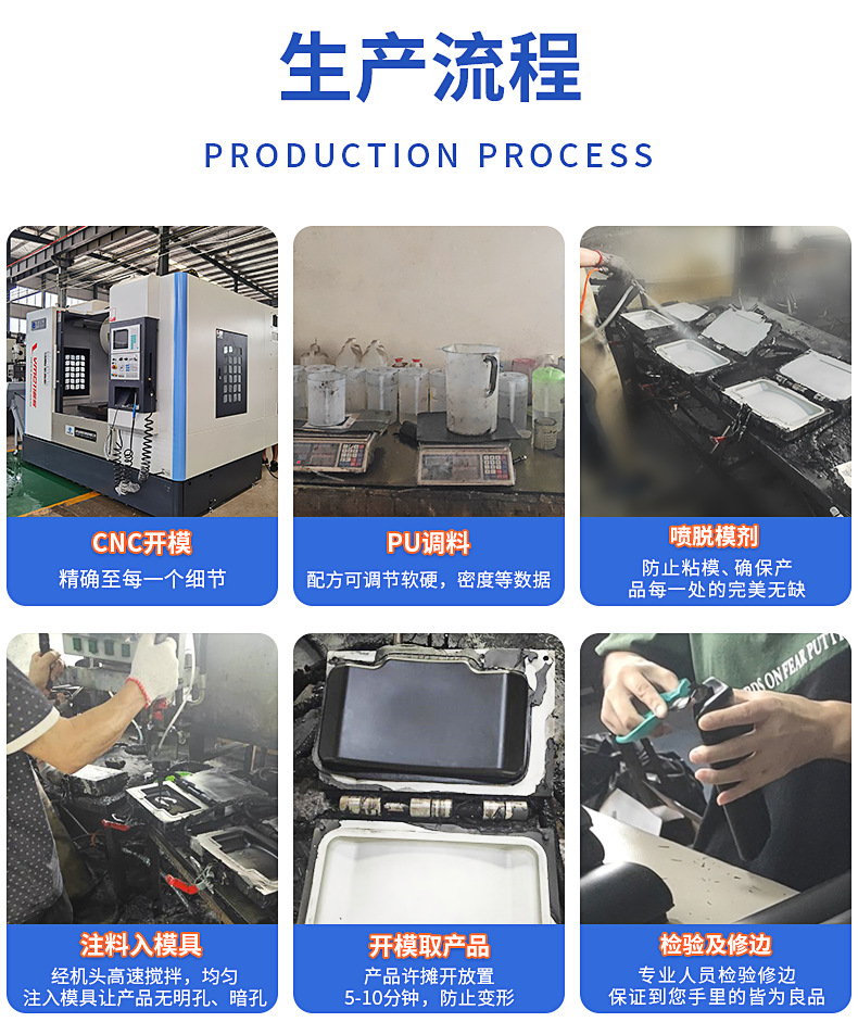 聚氨酯發(fā)泡出產(chǎn)流程 PU發(fā)泡出產(chǎn)流程