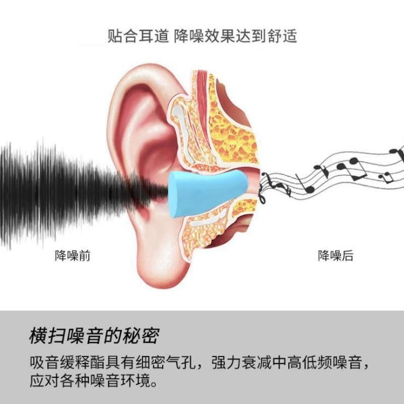 慢回彈耳塞 慢回彈耳塞