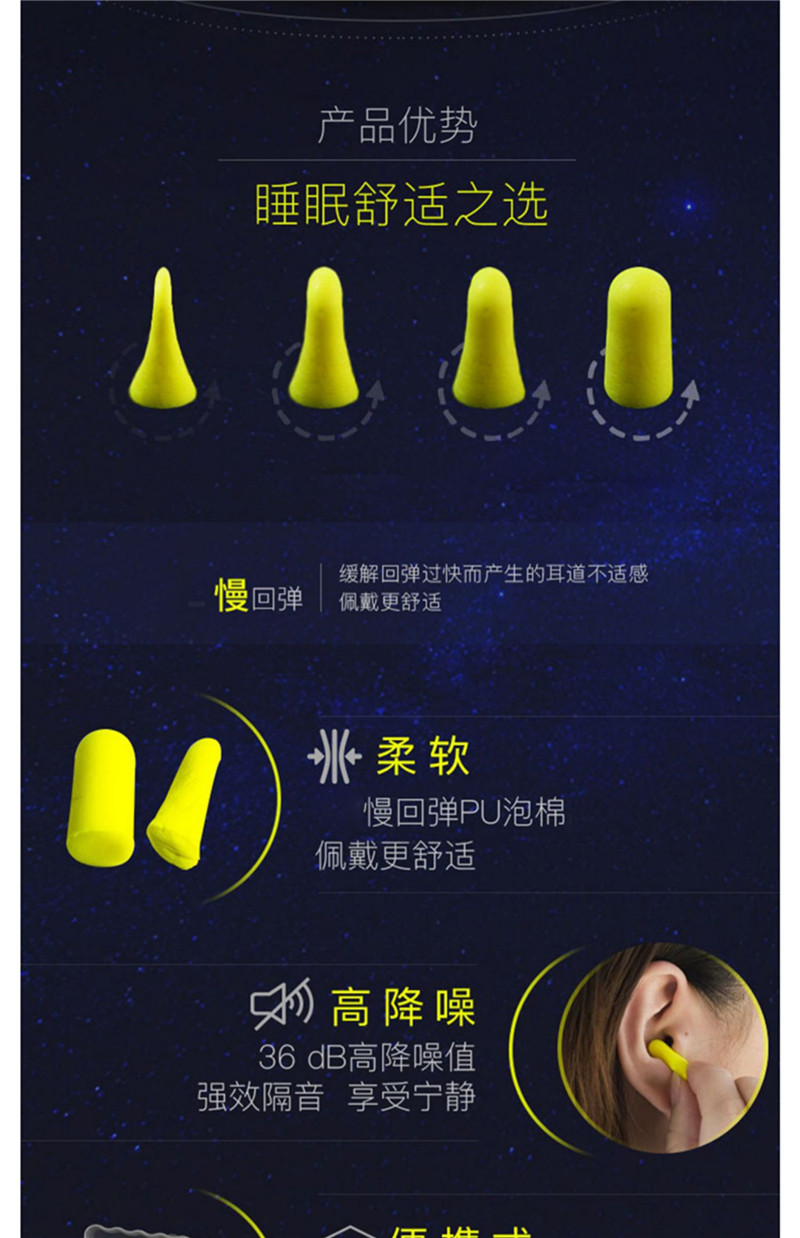慢回彈防噪音耳塞 慢回彈防噪音耳塞